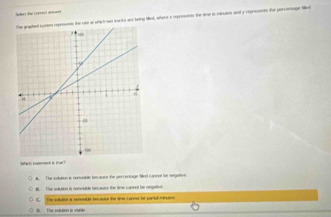 select the correct answer.\nthe graphed system represents the rate at which two trucks are being filled, where x represents the time in minutes and y represents the percentage filled.\nwhich statement is true?\na. the solution is nonviable because the percentage filled cannot be negative.\nb. the solution is nonviable because the time cannot be negative.\nc. the solution is nonviable because the time cannot be partial minutes.\nd. the solution is viable.