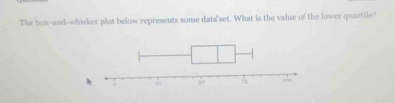 the box-and-whisker plot below represents some data set. what is the value of the lower quartile?