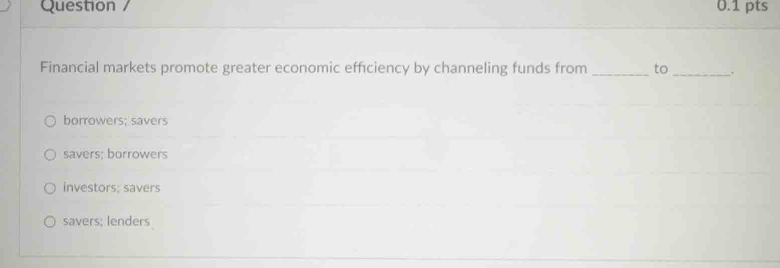financial markets promote greater economic efficiency by channeling fun…