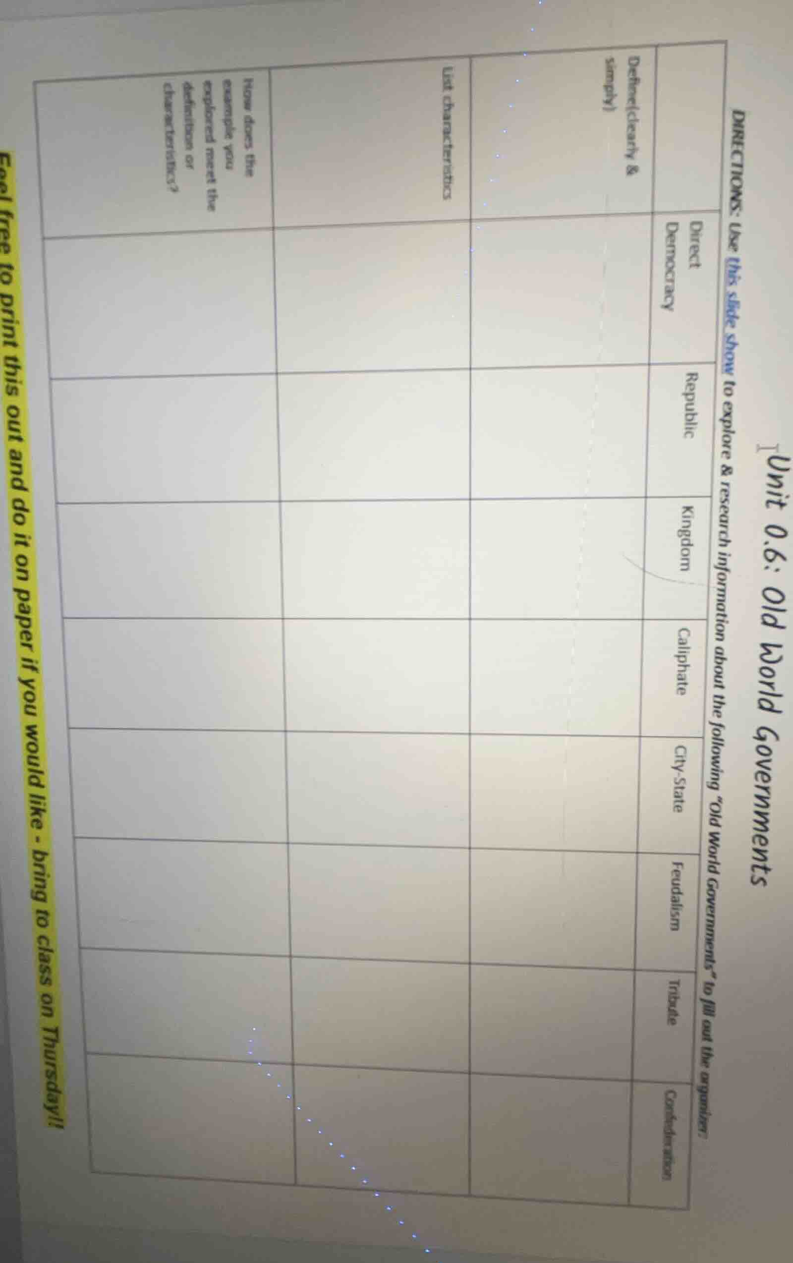 unit 0.6: old world governments directions: use this slide show to expl…