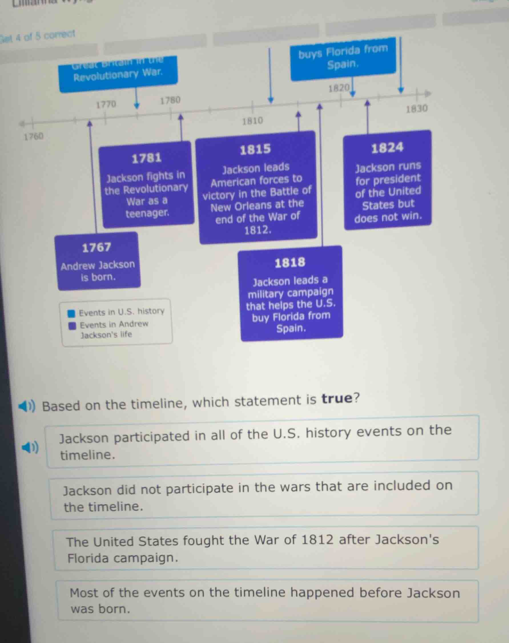 based on the timeline, which statement is true? jackson participated in…