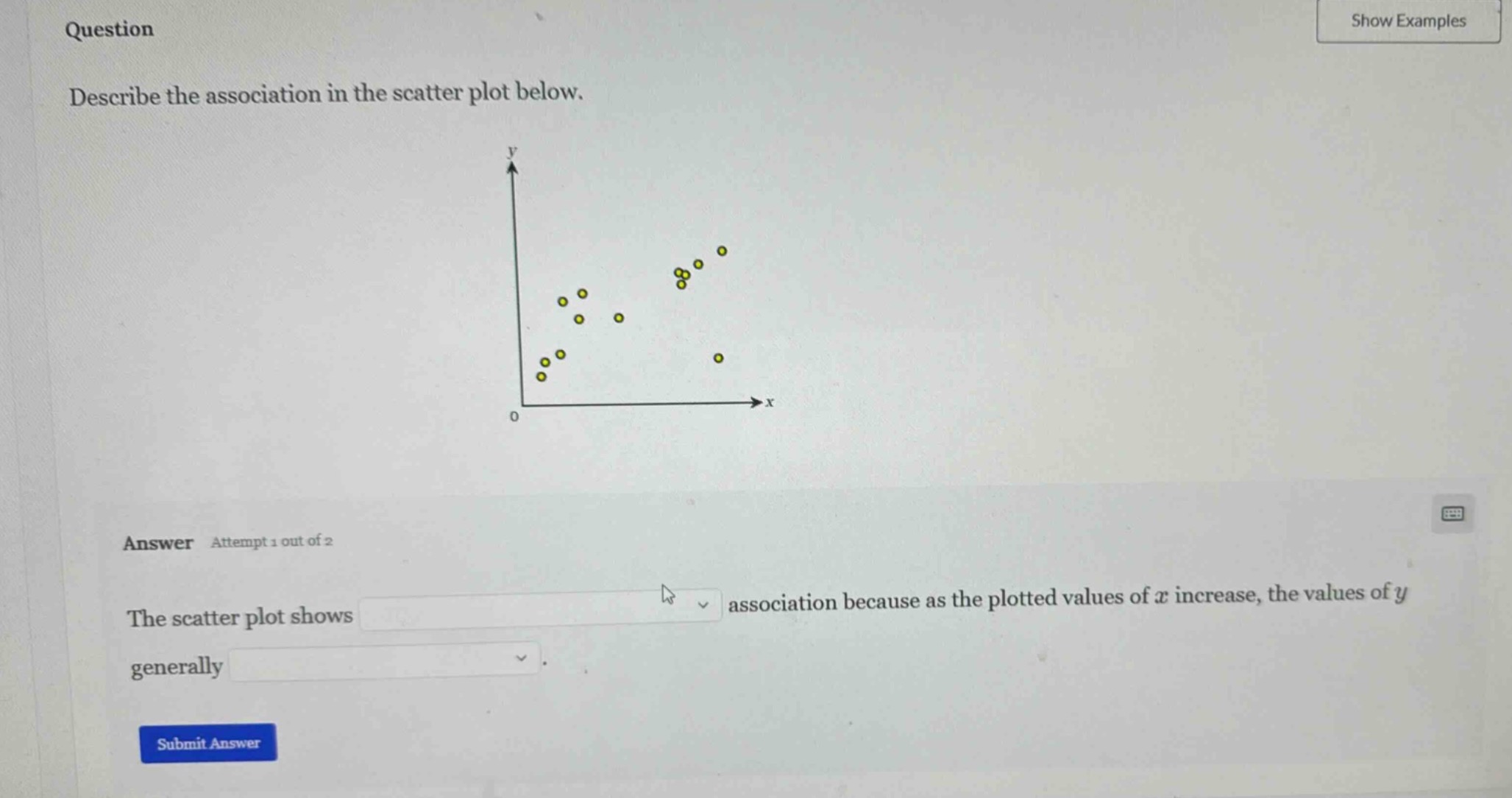 question describe the association in the scatter plot below. answer att…