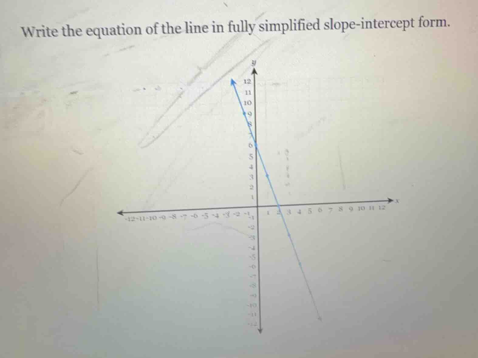 write the equation of the line in fully simplified slope - intercept fo…