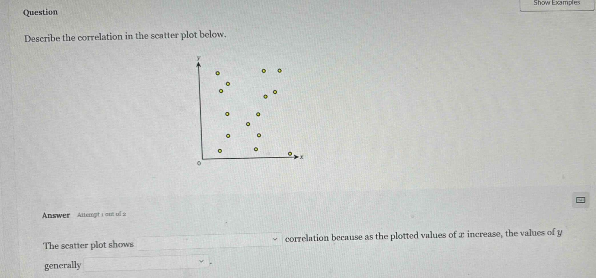 question describe the correlation in the scatter plot below. answer att…
