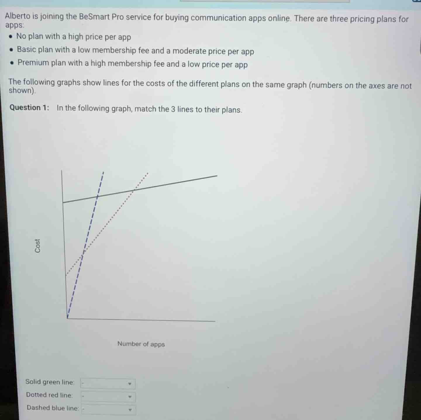 alberto is joining the besmart pro service for buying communication app…