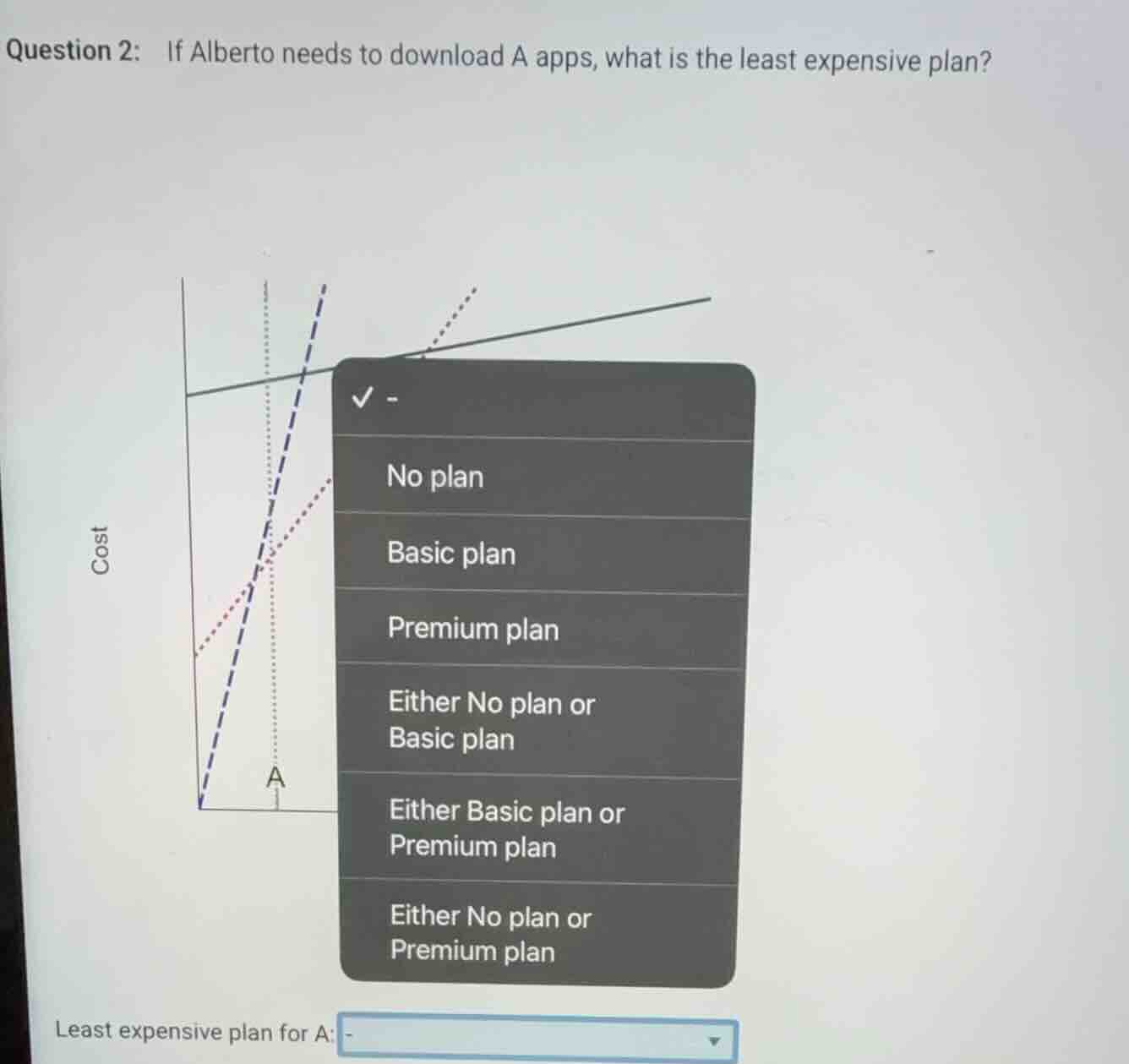 question 2: if alberto needs to download a apps, what is the least expe…