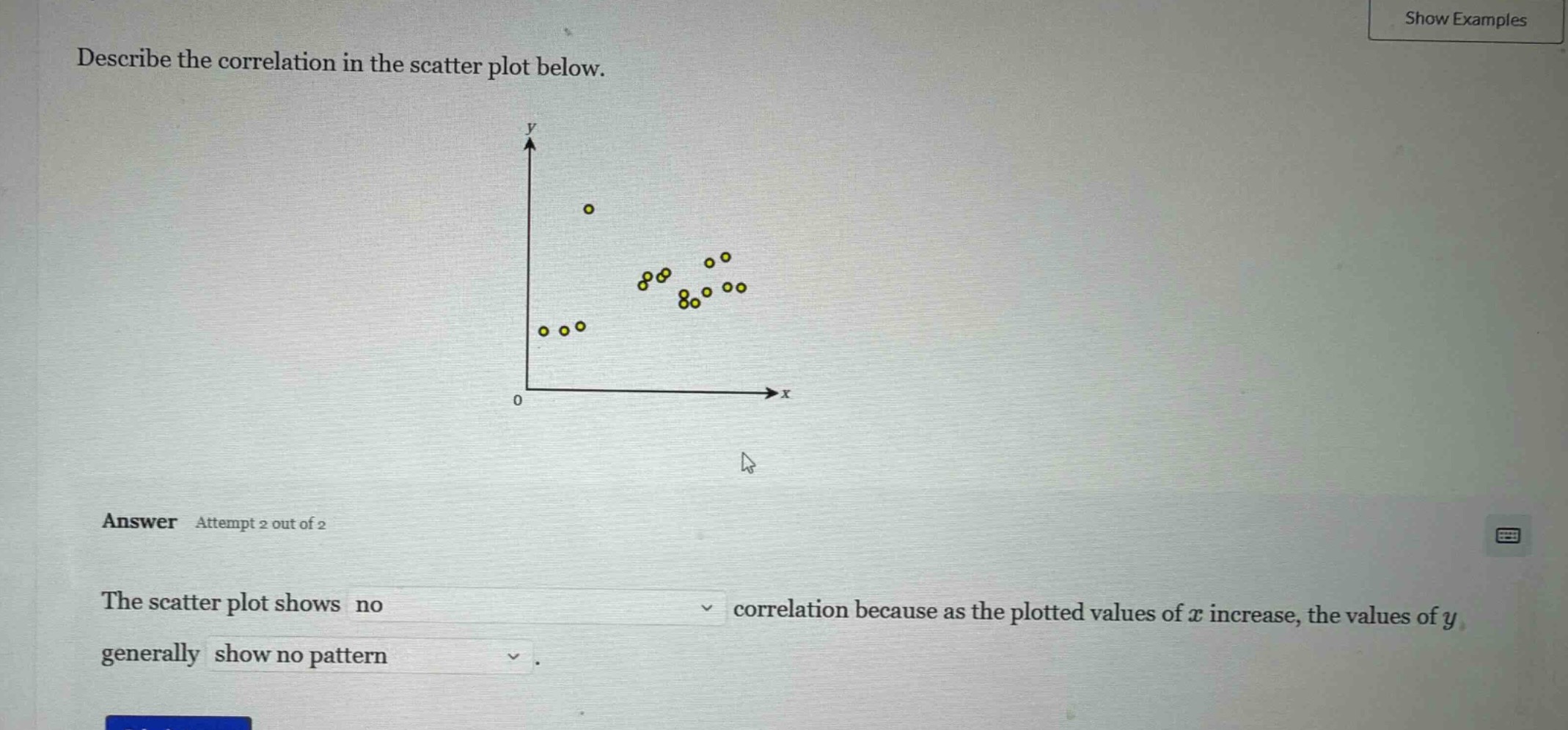 describe the correlation in the scatter plot below. answer attempt 2 ou…