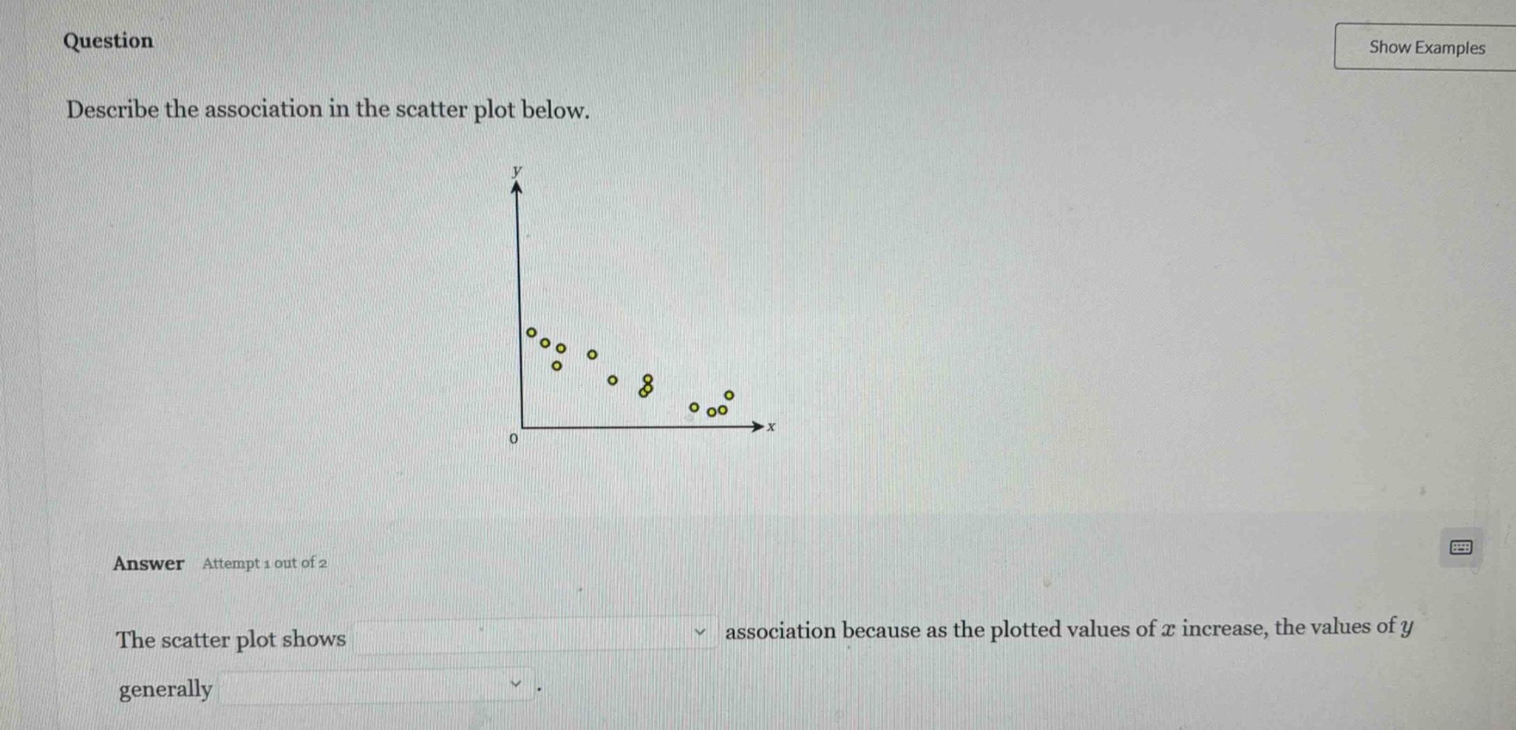question describe the association in the scatter plot below. answer att…