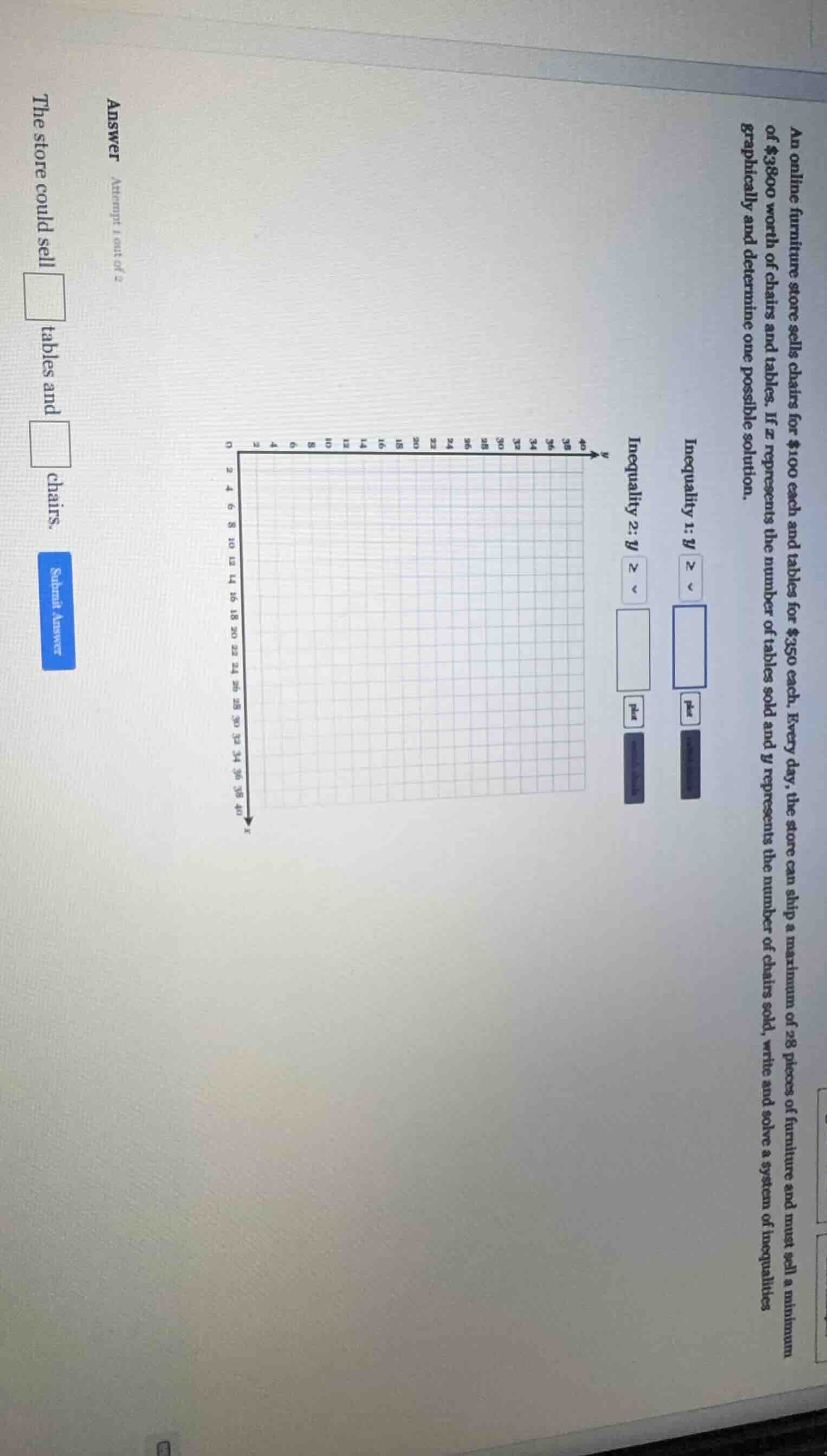 an online furniture store sells chairs for $100 each and tables for $35…