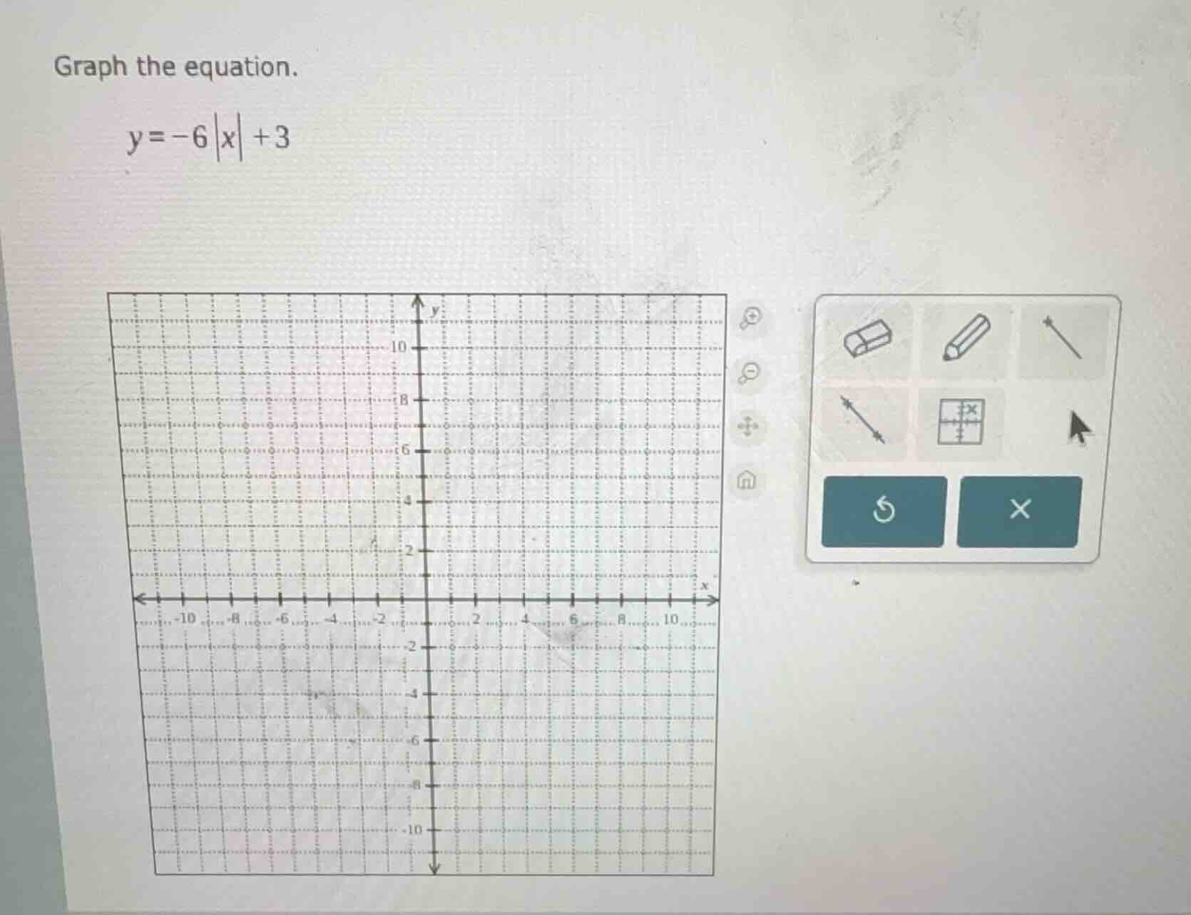 graph the equation. $y = -6|x| + 3$