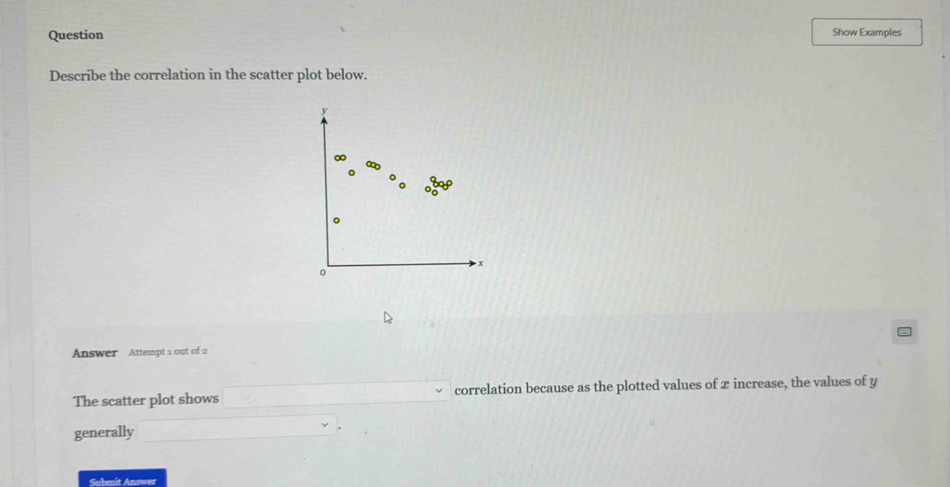 question describe the correlation in the scatter plot below. answer att…