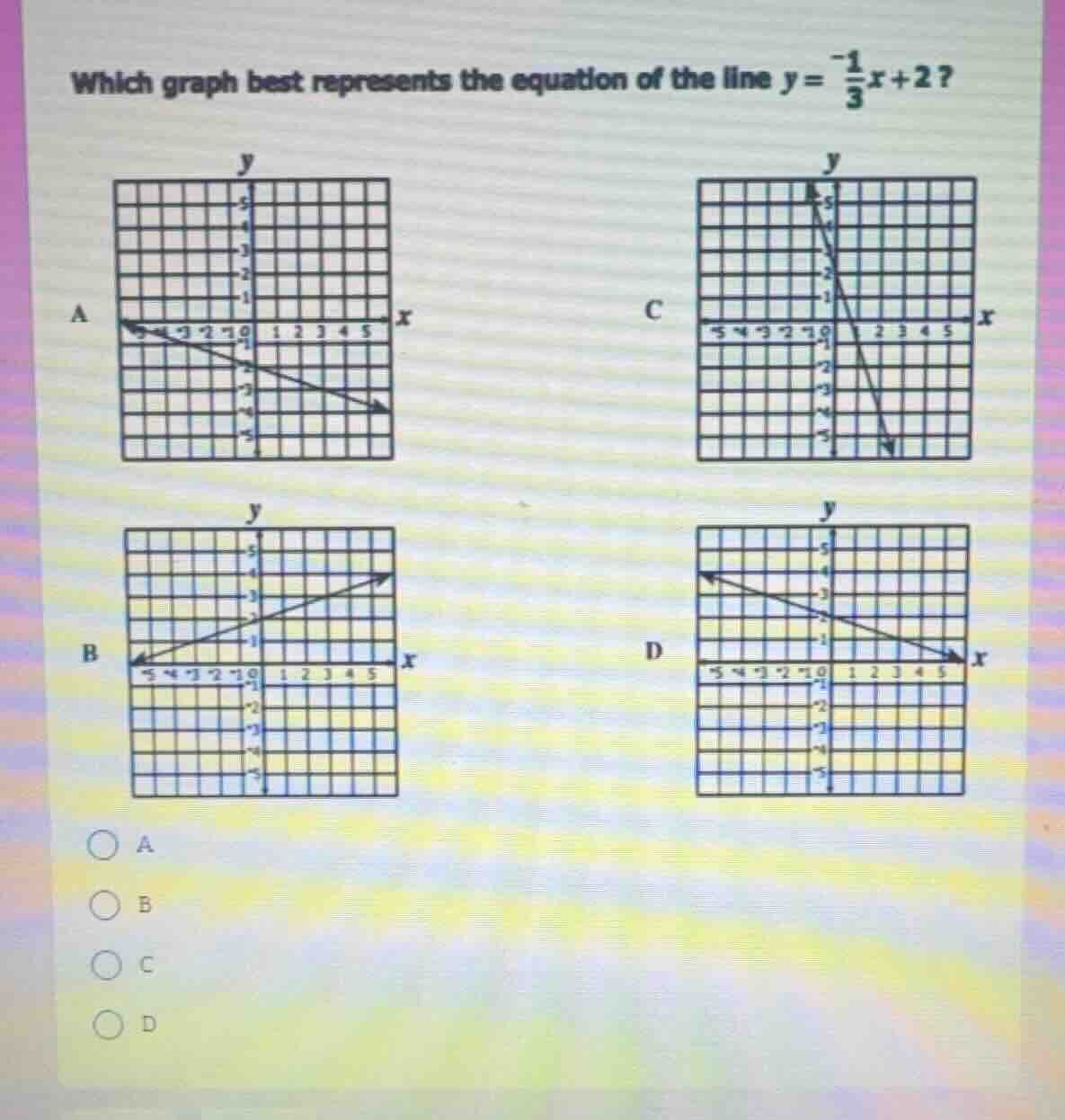 which graph best represents the equation of the line $y = -\frac{1}{3}x…