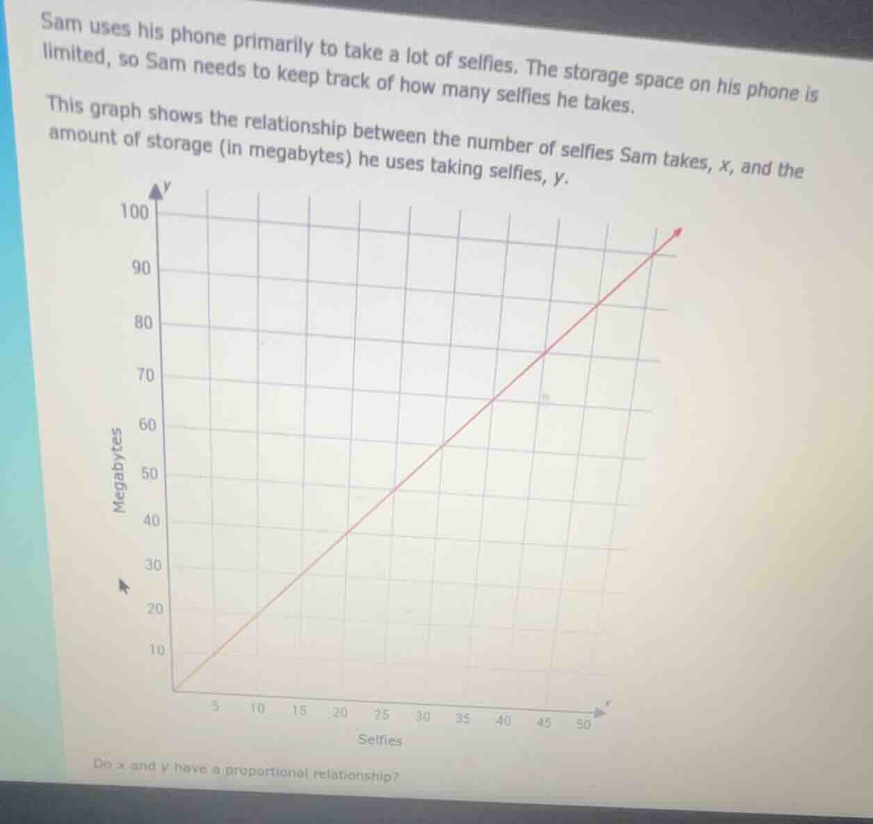 sam uses his phone primarily to take a lot of selfies. the storage spac…