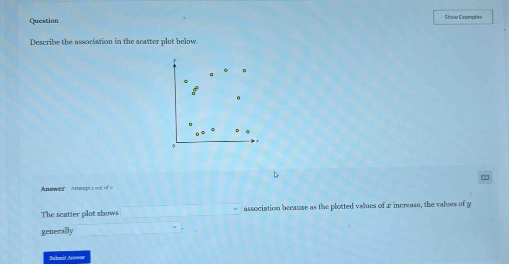 question describe the association in the scatter plot below. answer att…