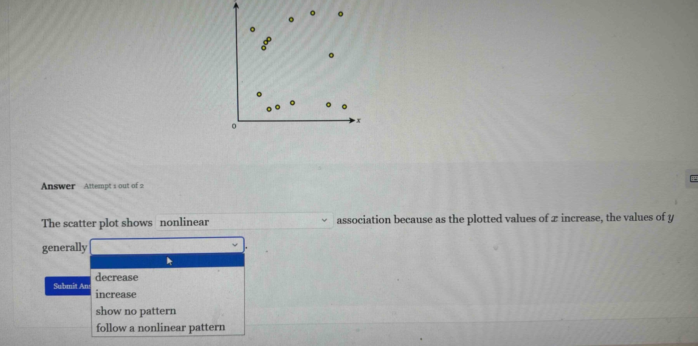 answer attempt 1 out of 2 the scatter plot shows nonlinear association …