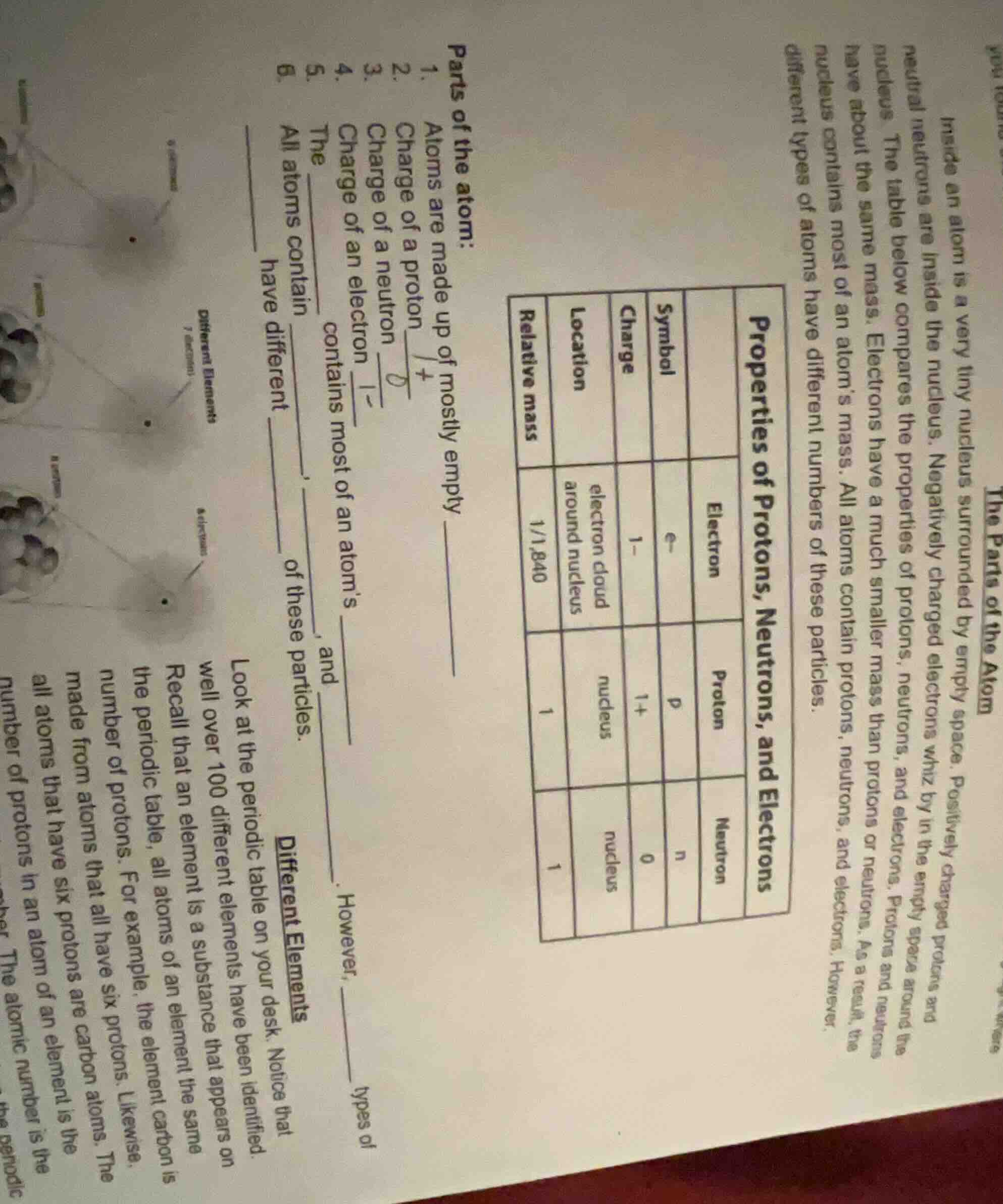 parts of the atom: 1. atoms are made up of mostly empty ______ 2. charg…