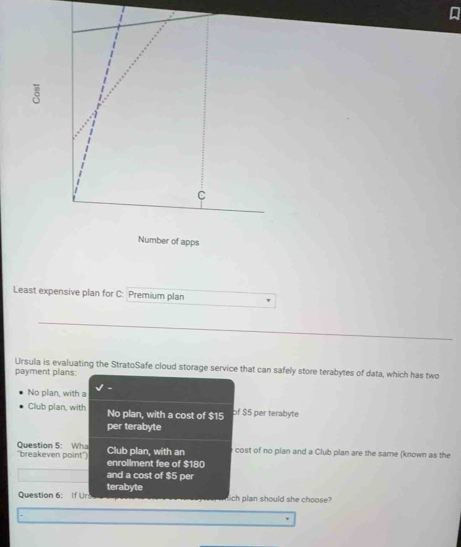 least expensive plan for c: premium plan ursula is evaluating the strat…