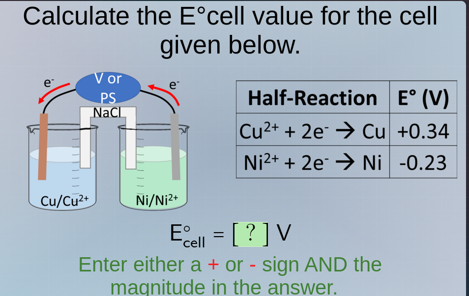 calculate the e°cell value for the cell given below. half-reaction e° (…