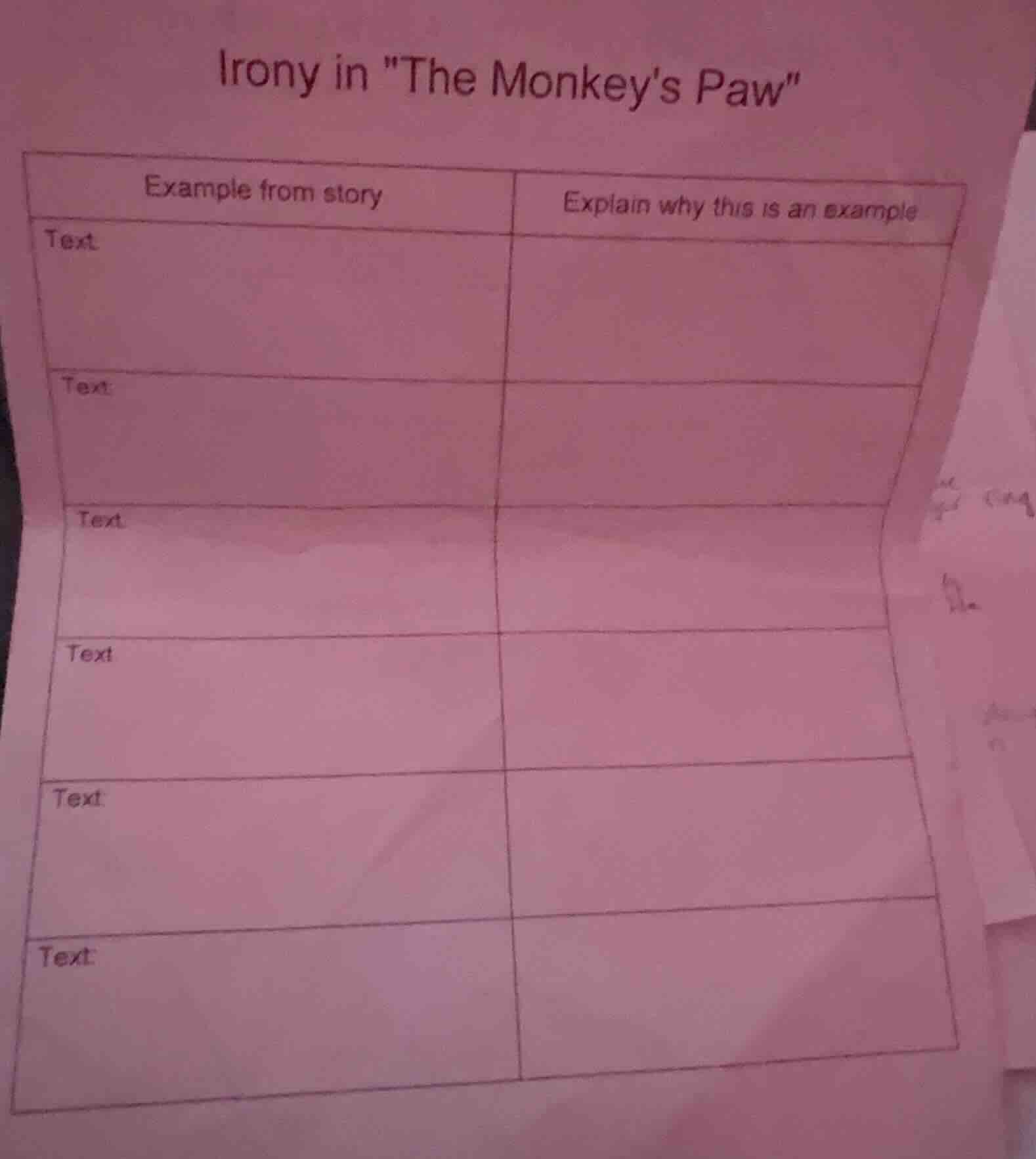 irony in \the monkeys paw\ example from story | explain why this is an …