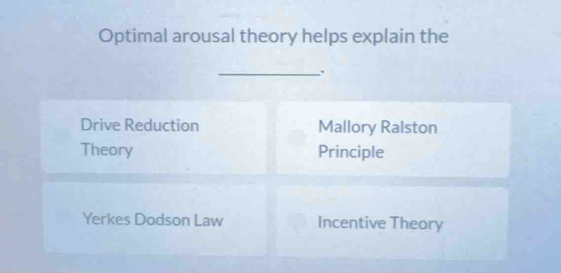 optimal arousal theory helps explain the ______. drive reduction theory…