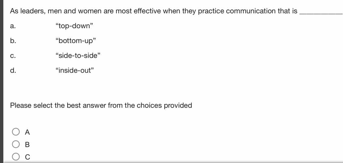 as leaders, men and women are most effective when they practice communi…