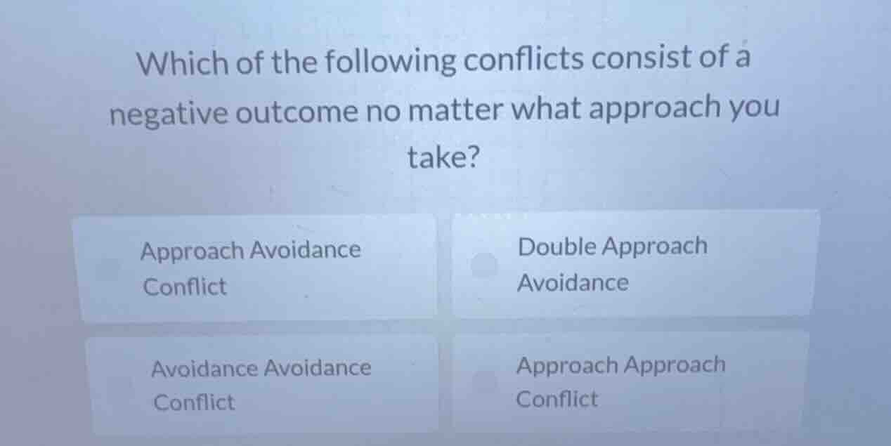 which of the following conflicts consist of a negative outcome no matte…
