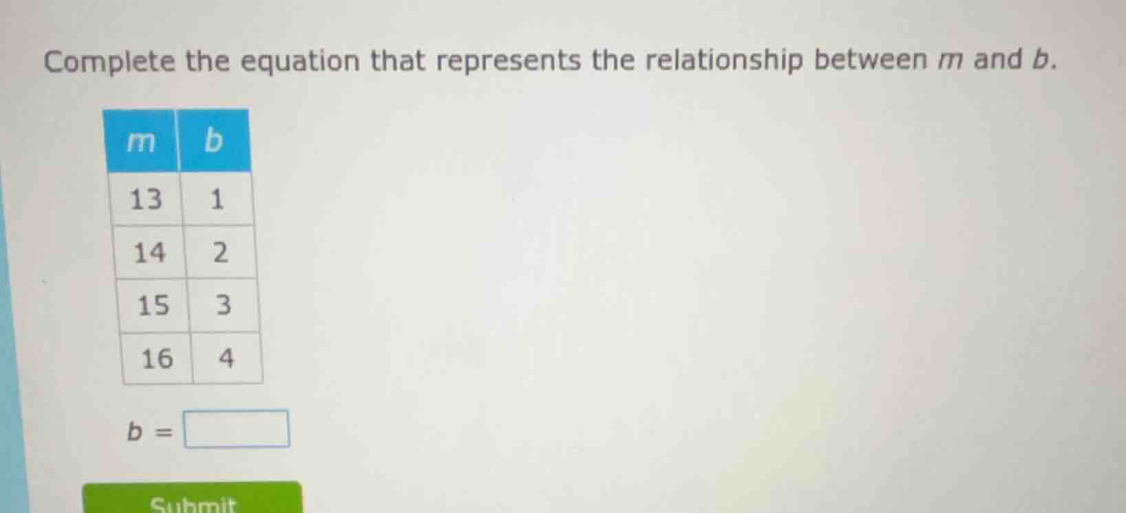 complete the equation that represents the relationship between m and b.…