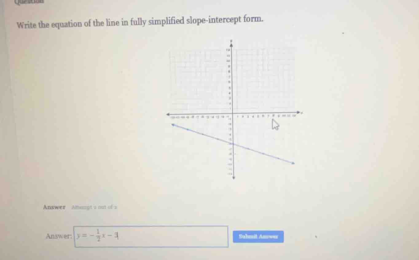 write the equation of the line in fully simplified slope - intercept fo…