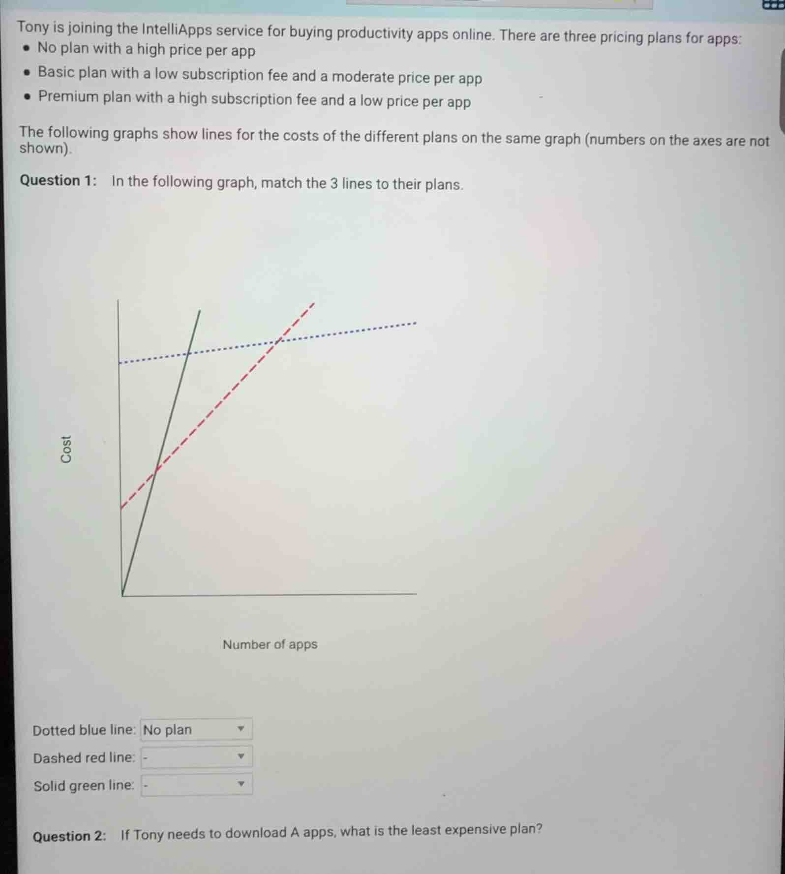 tony is joining the intelliapps service for buying productivity apps on…