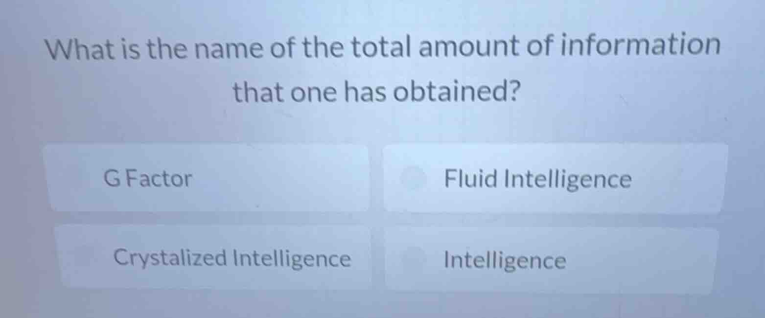 what is the name of the total amount of information that one has obtain…