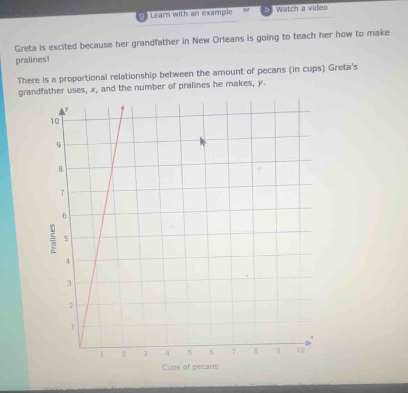 greta is excited because her grandfather in new orleans is going to tea…