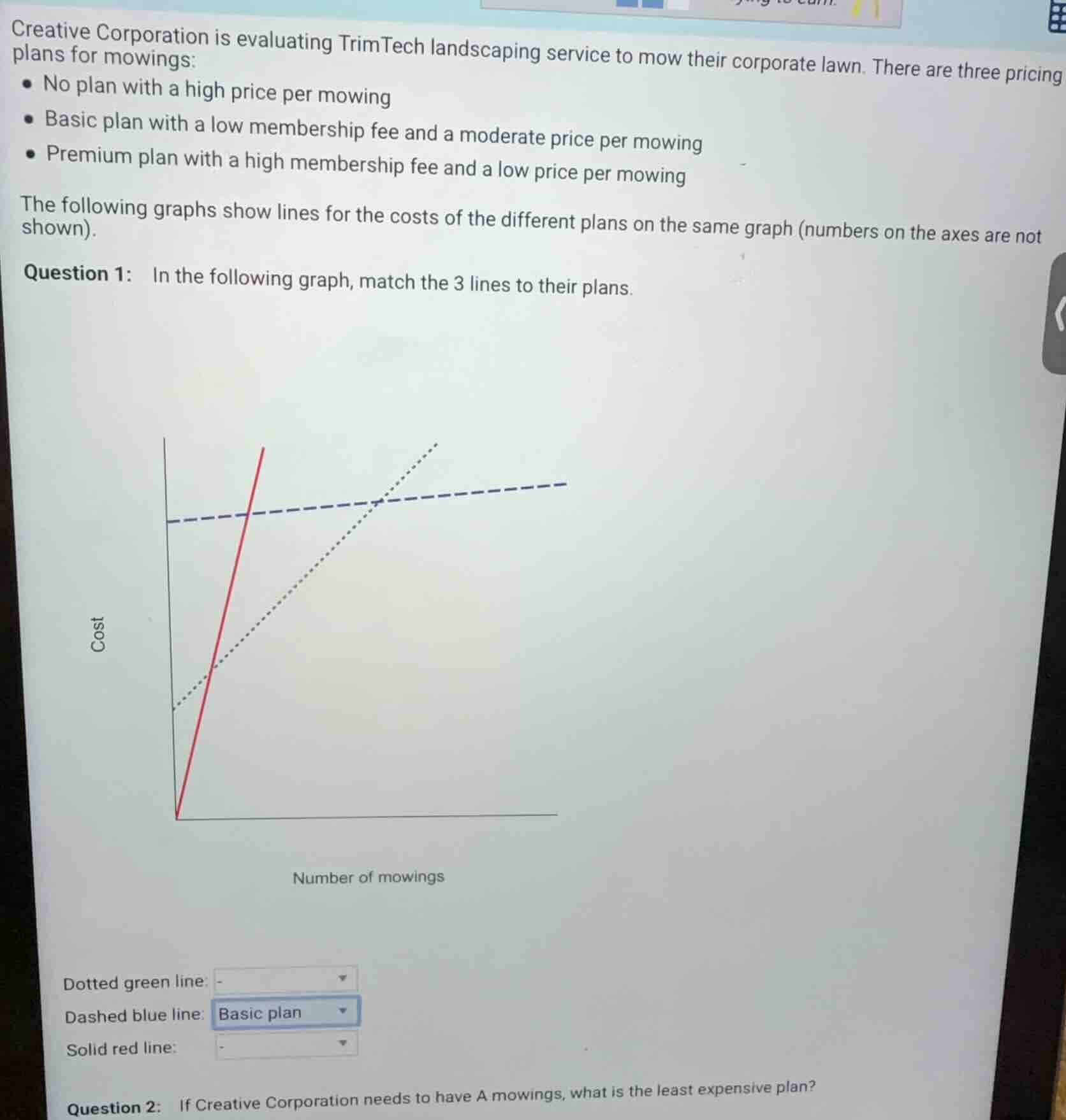 creative corporation is evaluating trimtech landscaping service to mow …