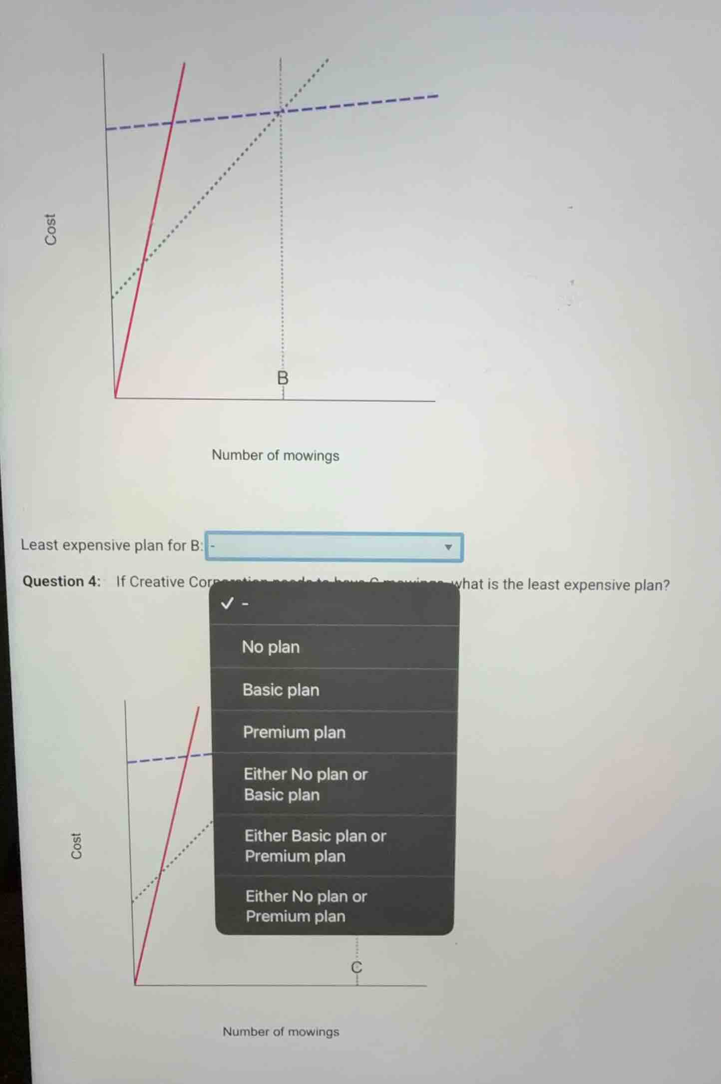 least expensive plan for b: question 4: if creative cor... what is the …