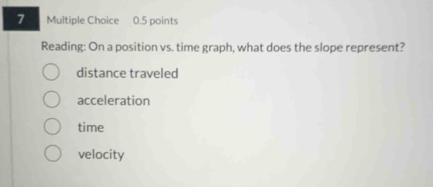 7 multiple choice 0.5 points reading: on a position vs. time graph, wha…