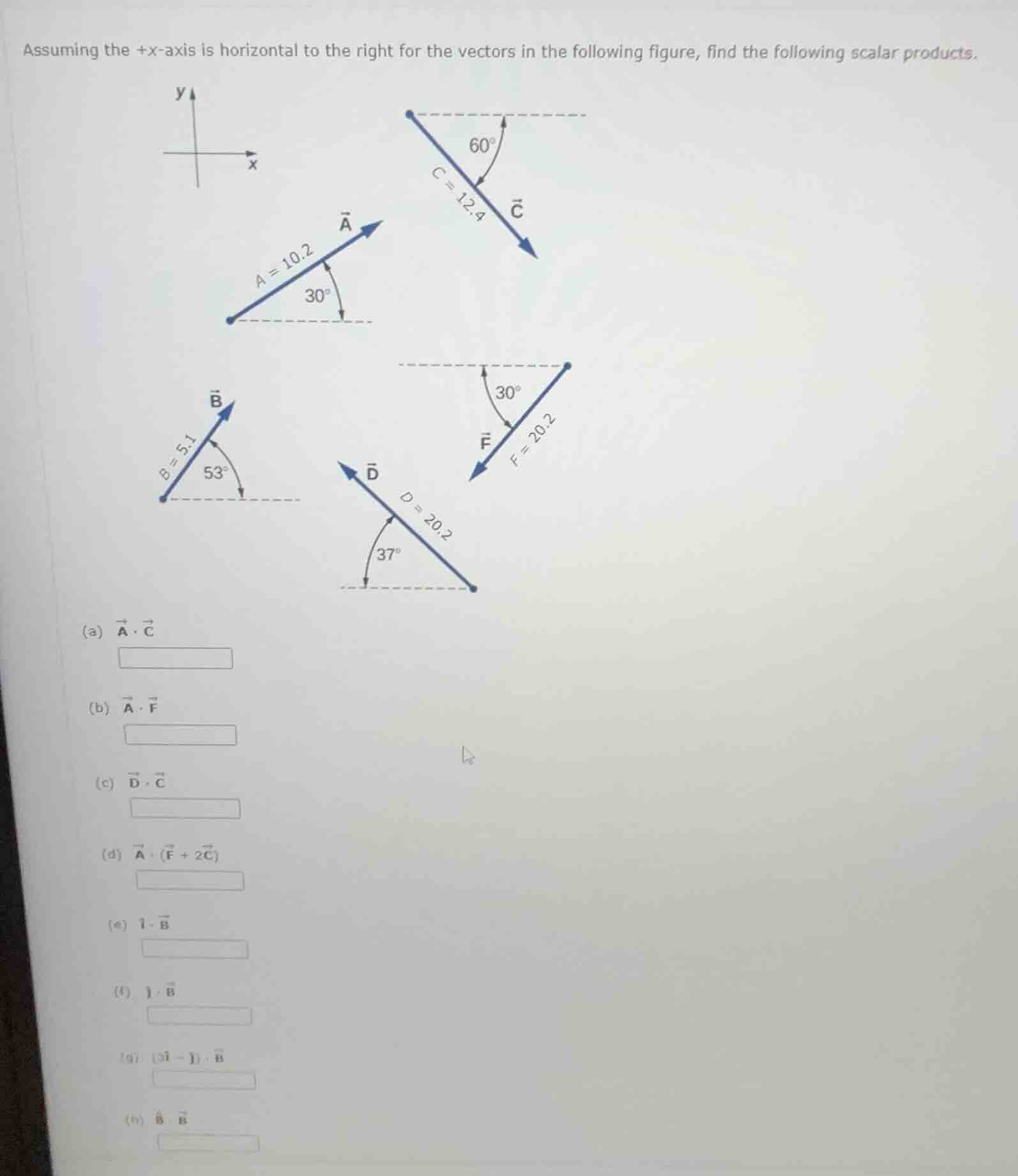 assuming the +x-axis is horizontal to the right for the vectors in the …