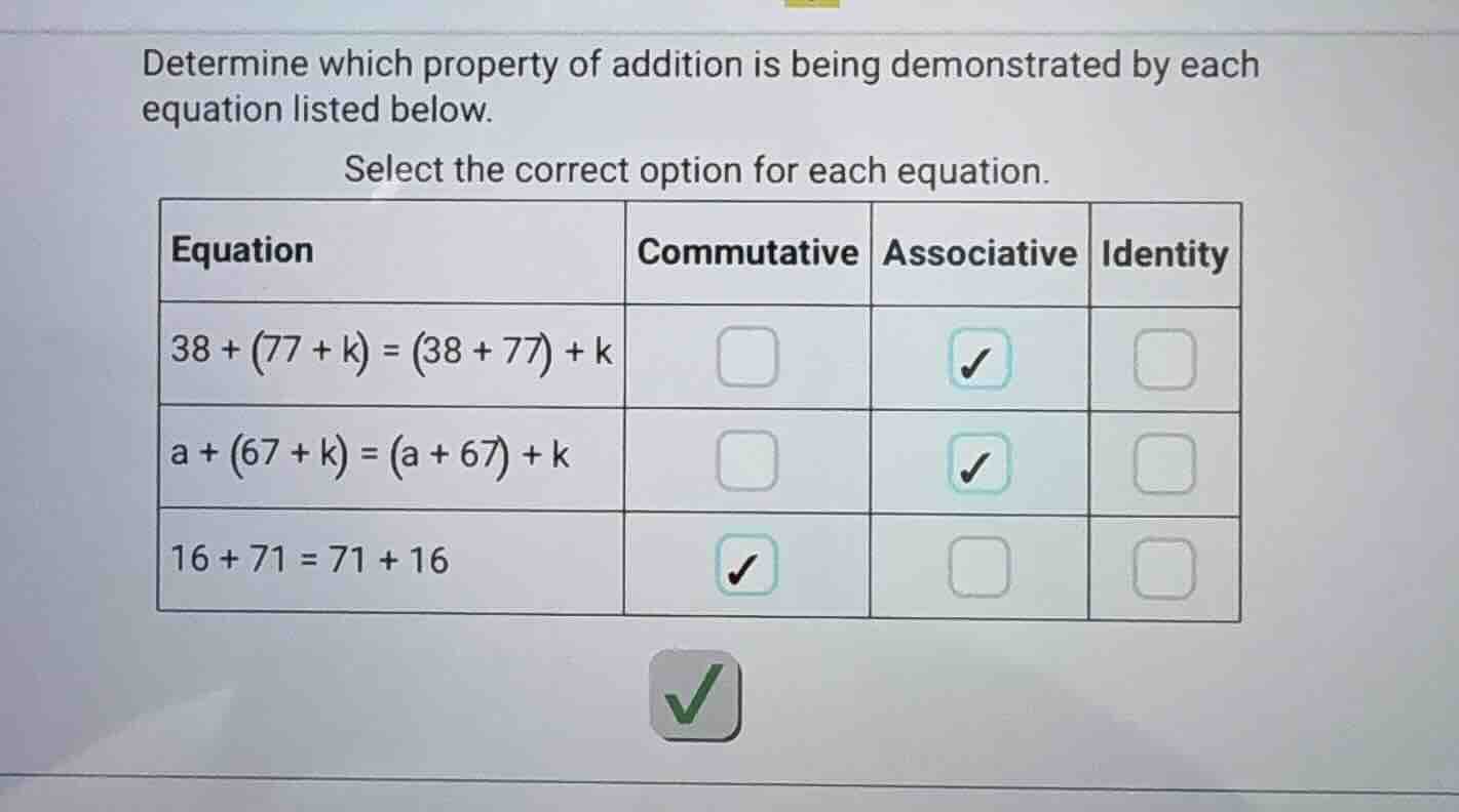 determine which property of addition is being demonstrated by each equa…