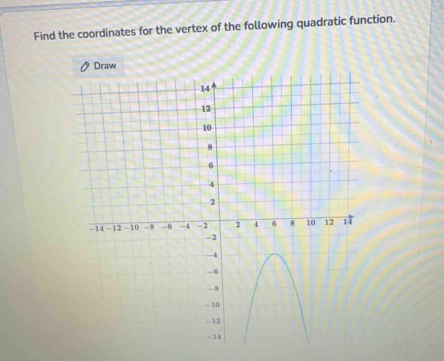find the coordinates for the vertex of the following quadratic function.