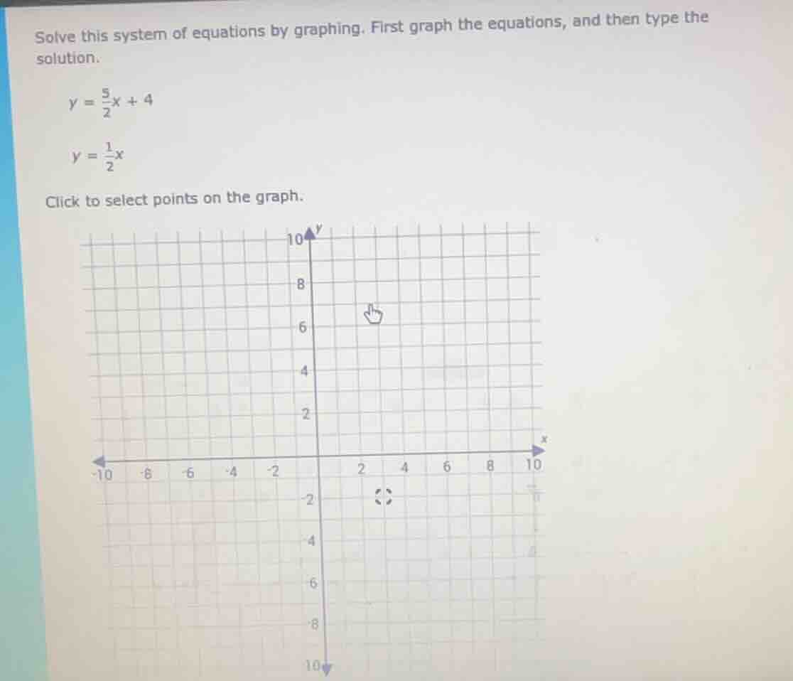 solve this system of equations by graphing. first graph the equations, …