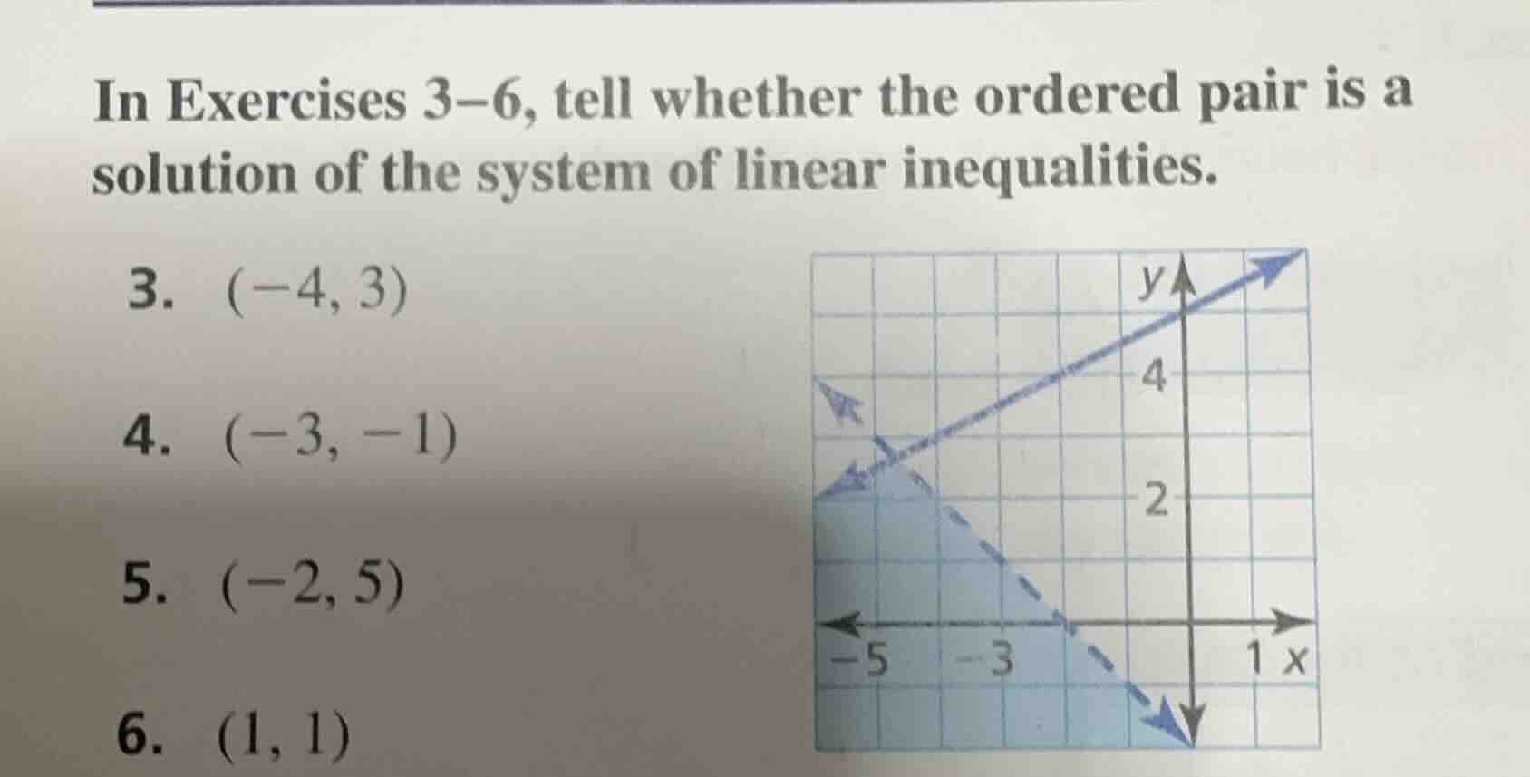 in exercises 3–6, tell whether the ordered pair is a solution of the sy…