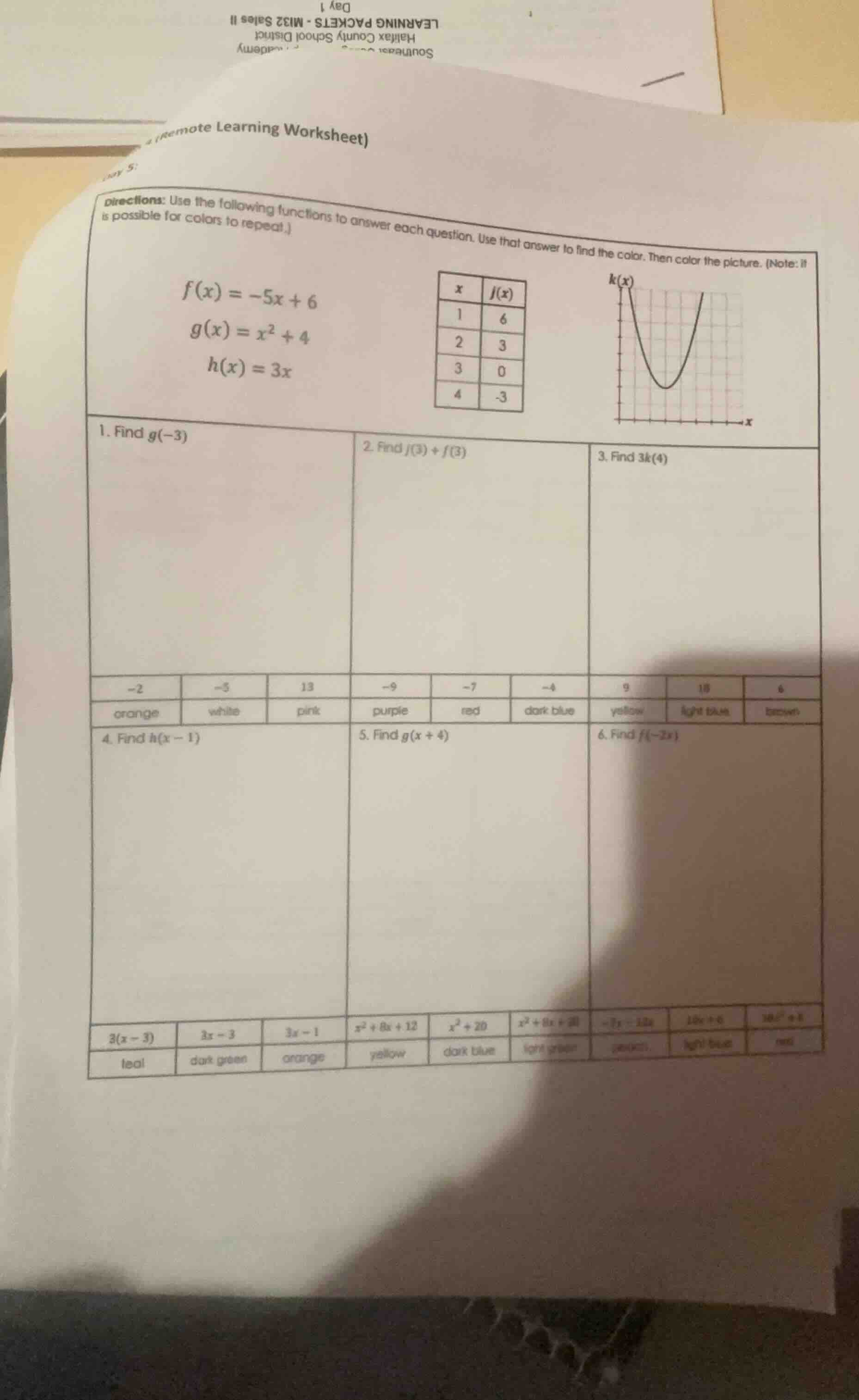 (remote learning worksheet) directions: use the following functions to …