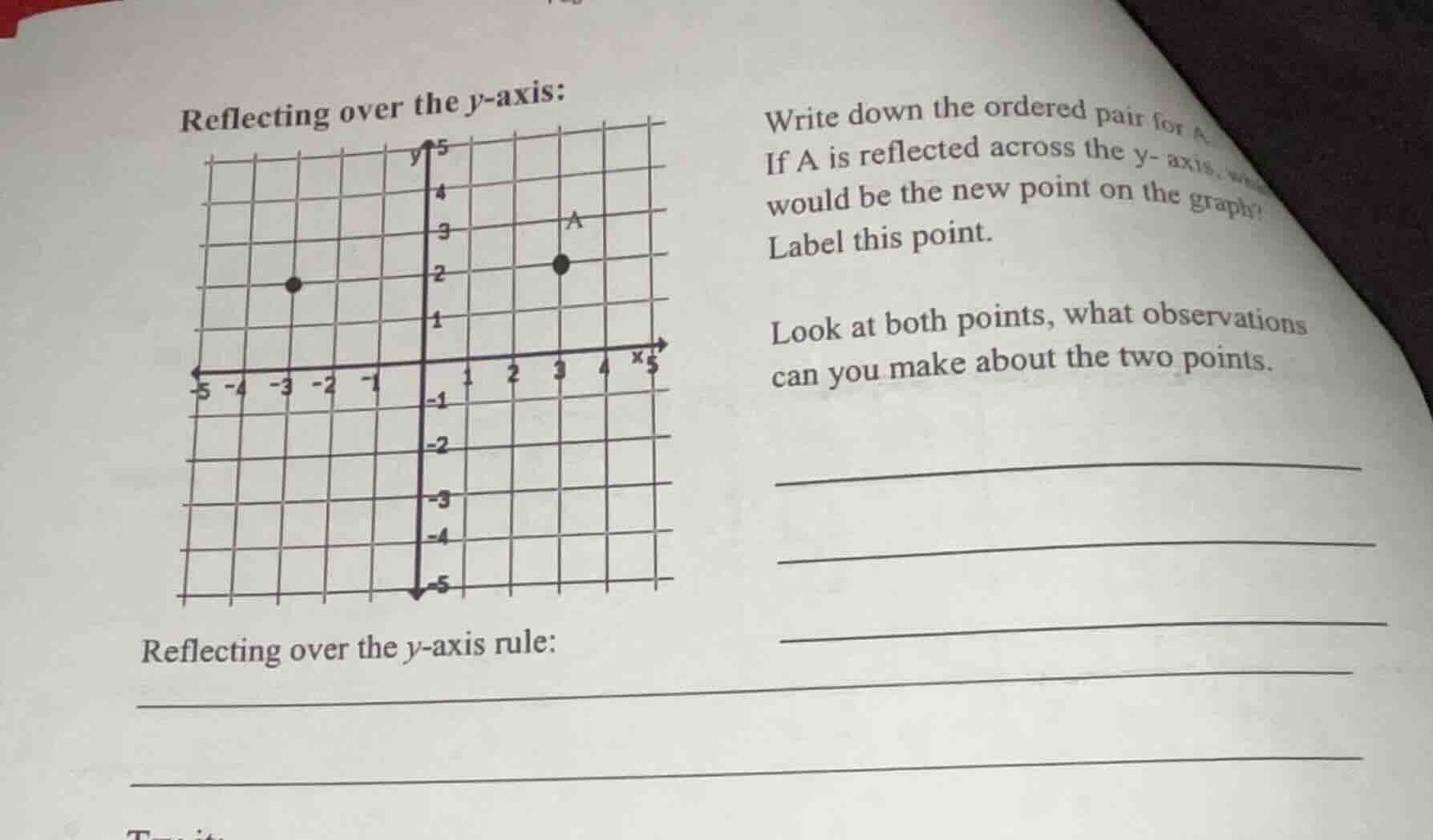 reflecting over the y-axis: reflecting over the y-axis rule: write down…