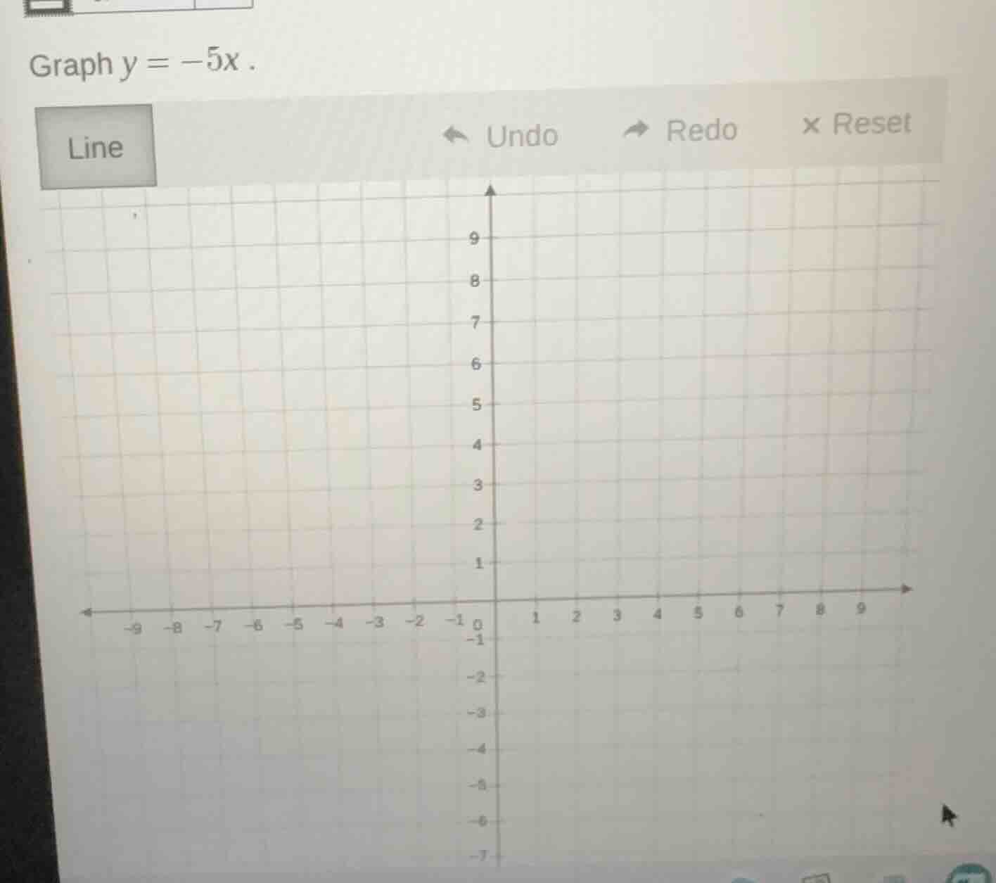 graph $y = -5x$.