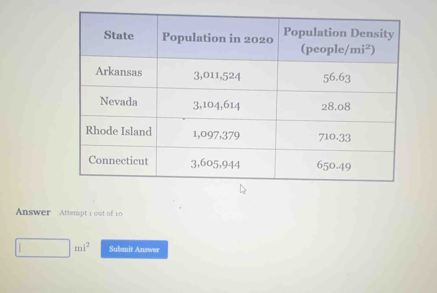 | state | population in 2020 | population density (people/mi²) | | ----…