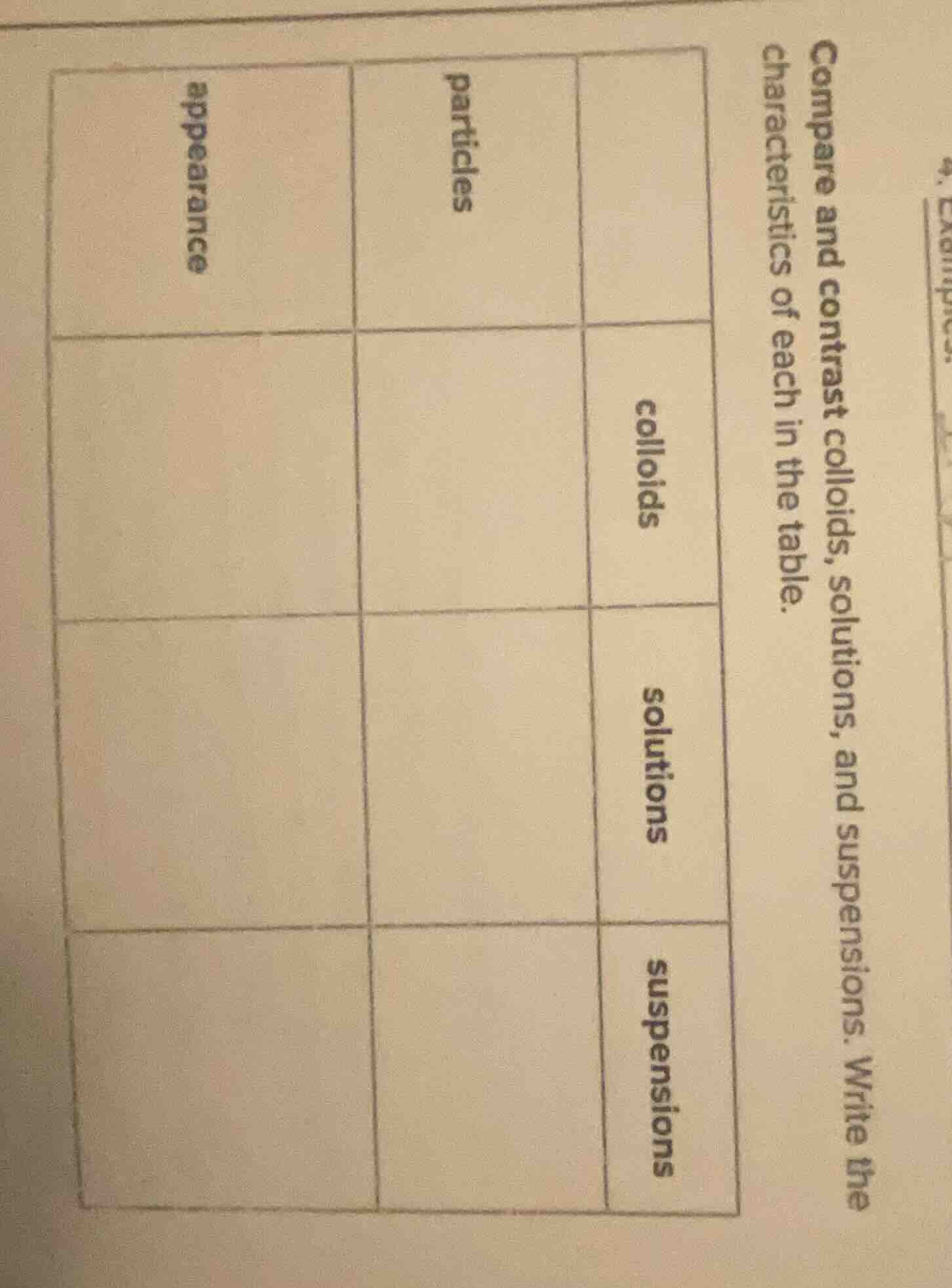 4. exercises compare and contrast colloids, solutions, and suspensions.…