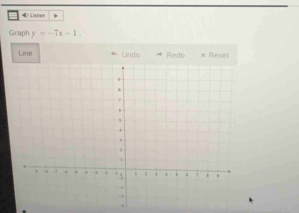 graph $y = -7x - 1$.