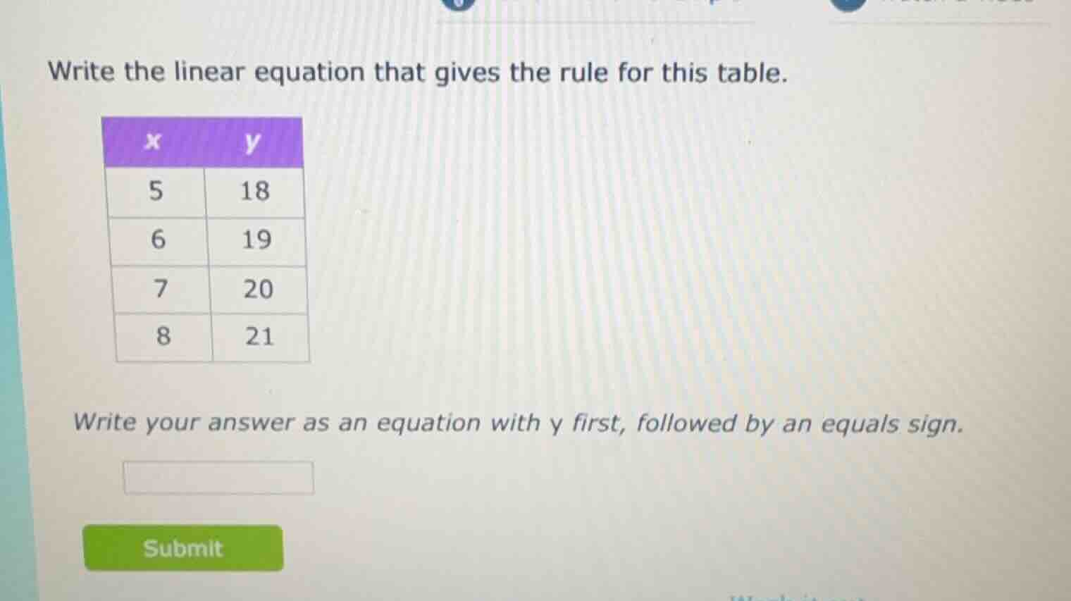 write the linear equation that gives the rule for this table. x | y 5 |…