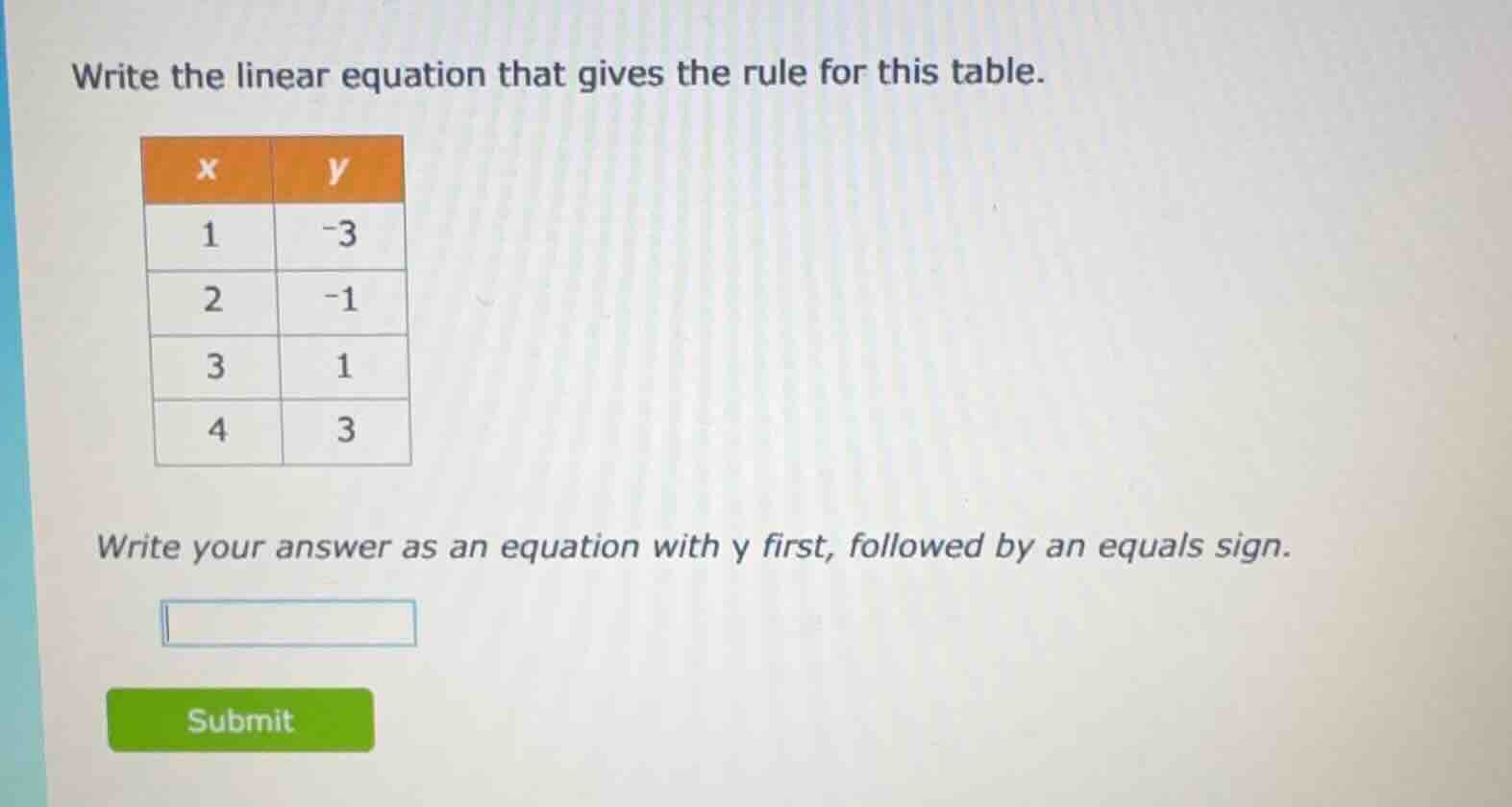 write the linear equation that gives the rule for this table. x | y 1 |…