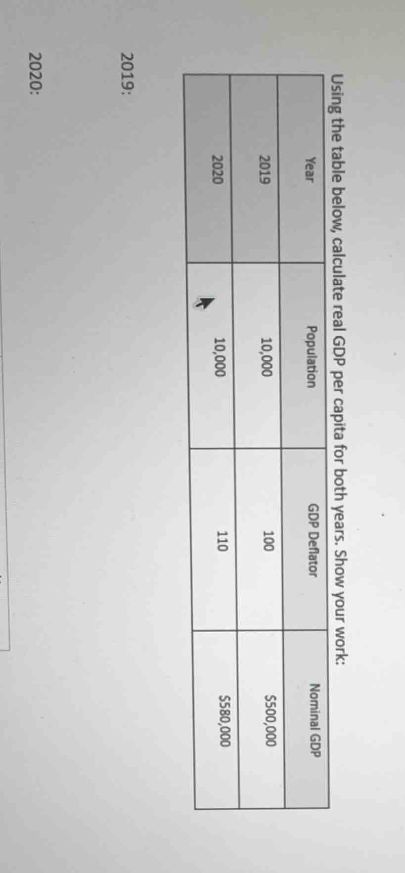 using the table below, calculate real gdp per capita for both years. sh…