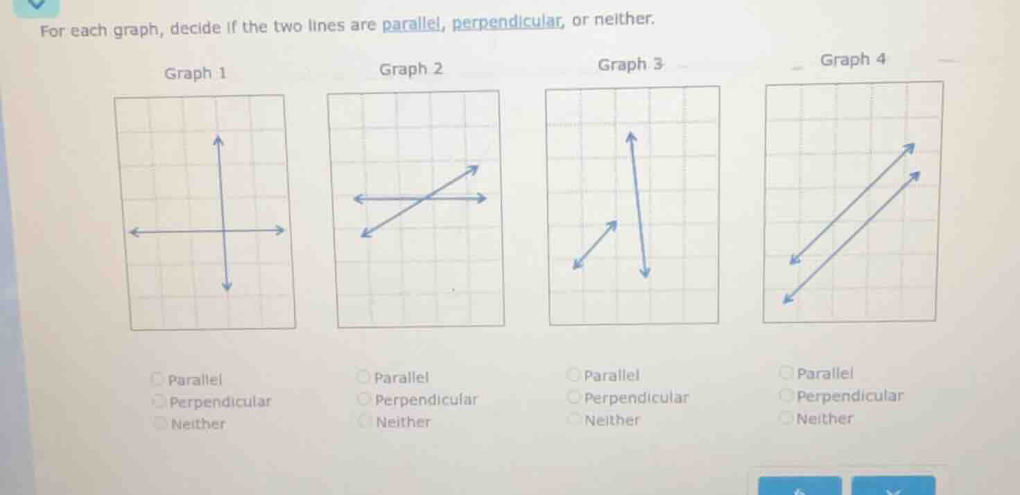 for each graph, decide if the two lines are parallel, perpendicular, or…