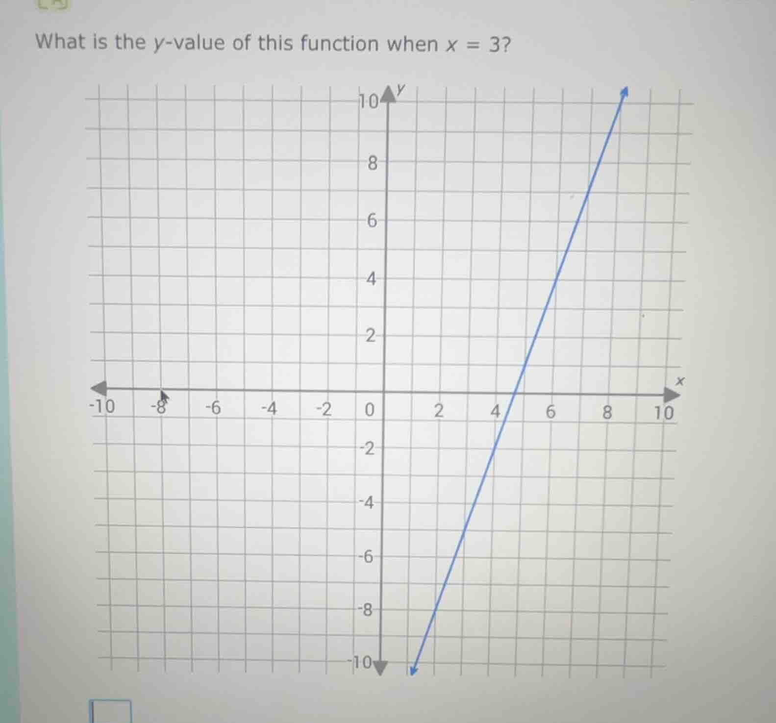 what is the y - value of this function when x = 3?